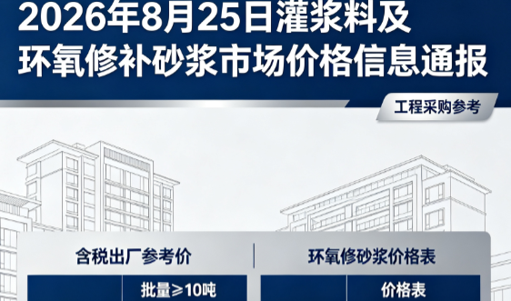 蒲城2026年8月25日灌浆料及环氧修补砂浆市场价格信息通报